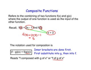 Composite Functions
Refers to the combining of two functions f(x) and g(x)
where the output of one function is used as the input of the
other function.
Recall, f(x) = 2x - 1 find f(3)
x=3

The notation used for compostion is
(f ◦ g)(x) = f(g(x))

Inner brackets are done first.
First substitute into g, then into f.

Reads "f composed with g of x" or "f of g of x"

 