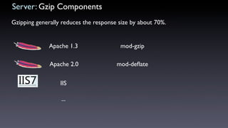 High Performance Ajax Applications