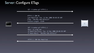 High Performance Ajax Applications