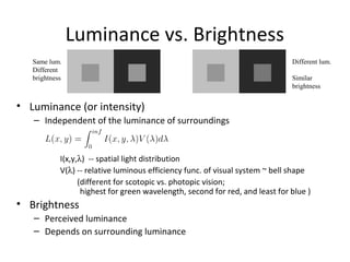 Luminance Function Light modulation transfer function (MTF) | PPT
