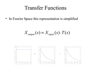 modulation transfer function (MTF) | PPT