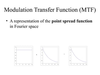 modulation transfer function (MTF) | PPT