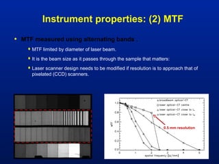 modulation transfer function (MTF) | PPT