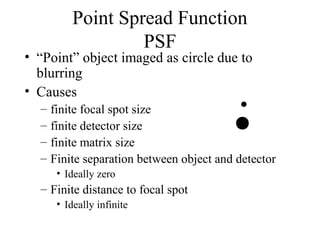 Point Spared Function modulation transfer function (MTF) | PPT