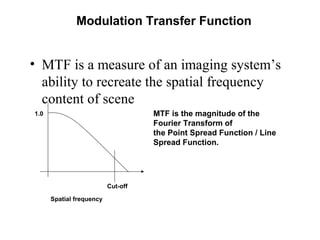 modulation transfer function (MTF) | PPT