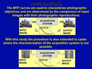 Mtf Example Image Camera modulation transfer function (MTF) | PPT