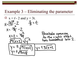 Example 3 – Eliminating the parameter
x = t2
- 2 and y = 3t.
