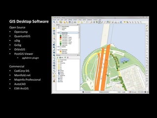 GIS Desktop Software
Open Source
• OpenJump
• QuantumGIS
• uDig
• GvSig
• OrbisGIS
• PostGIS Viewer
• pgAdmin plugin
Commercial
• CadCorp SIS
• Manifold.net
• MapInfo Professional
• AutoCAD
• ESRI ArcGIS
 