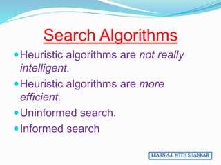 State Space Search Strategies in Artificial Intelligence (AI) | PPTX