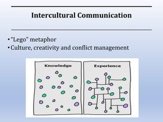 Intercultural Communication
•“Lego” metaphor
•Culture, creativity and conflict management
 