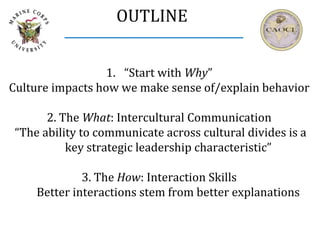 OUTLINE
1. “Start with Why”
Culture impacts how we make sense of/explain behavior
2. The What: Intercultural Communication
“The ability to communicate across cultural divides is a
key strategic leadership characteristic”
3. The How: Interaction Skills
Better interactions stem from better explanations
 