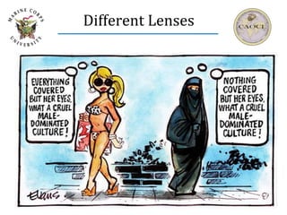 Different Lenses
 
