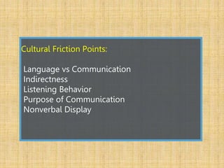 Cultural Friction Points:
Language vs Communication
Indirectness
Listening Behavior
Purpose of Communication
Nonverbal Display
 
