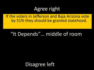 Agree right
If the voters in Jefferson and Baja Arizona vote
by 51% they should be granted statehood.
Disagree left
“It Depends”… middle of room
 
