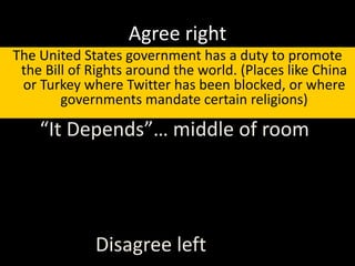 Agree right
The United States government has a duty to promote
the Bill of Rights around the world. (Places like China
or Turkey where Twitter has been blocked, or where
governments mandate certain religions)
Disagree left
“It Depends”… middle of room
 