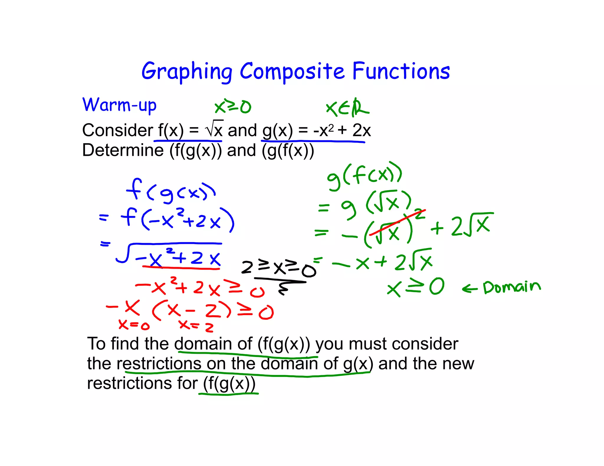Graphing Composite Functions
Warm-up
Consider f(x) = √x and g(x) = -x2 + 2x
Determine (f(g(x)) and (g(f(x))
To find the domain of (f(g(x)) you must consider
the restrictions on the domain of g(x) and the new
restrictions for (f(g(x))