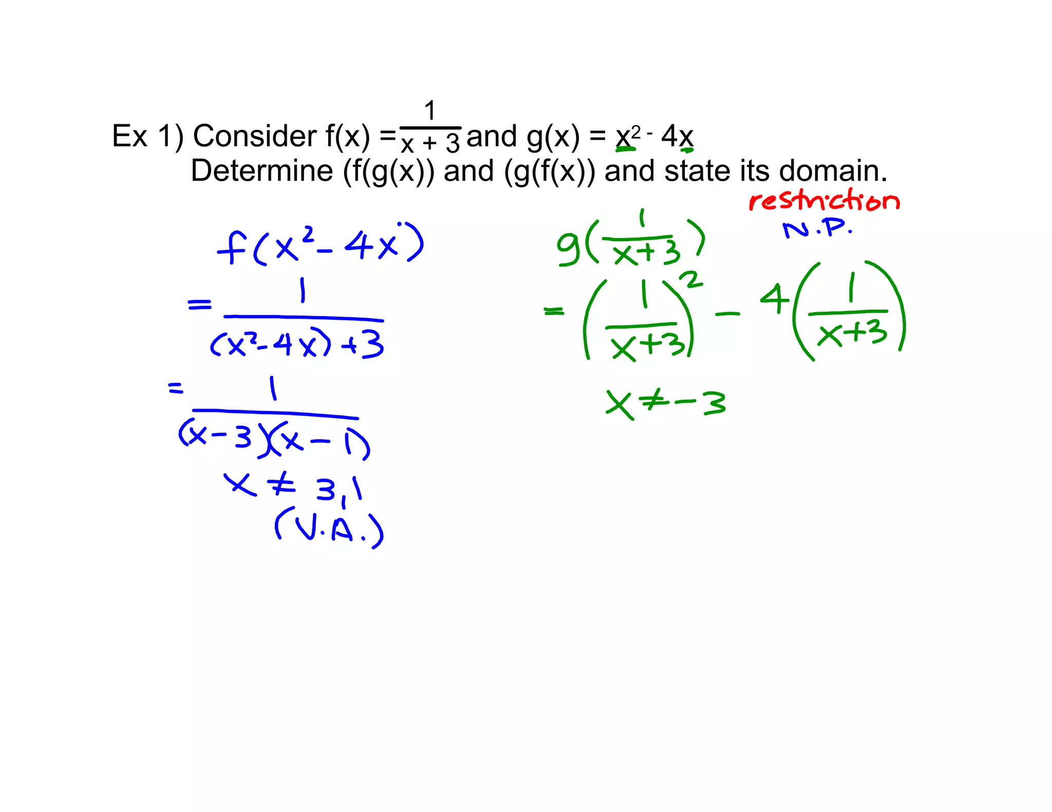 1
Ex 1) Consider f(x) = x + 3 and g(x) = x2 - 4x
Determine (f(g(x)) and (g(f(x)) and state its domain.