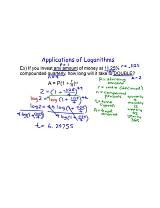 Ex) If you invest any amount of money at 11.25%
compounded quarterly, how long will it take to DOUBLE?
Applications of Logarithms
A = P(1 + )ntr
n
 