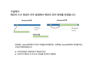 STEP3.	
  프로파일 메소드 종료 분석	
  -­‐	
  A	
  
1. 시간의 범위를 지정하면 보다 자세히 시간대별 사용량을 볼 수 있습니다.	
  
2. 각 색이 뜻하는 것은 사용량을 나타내는 표(B)의 색과 일치합니다. 
ex)	
  Dalvik/system/VMDbbug.StargGC	
  ()
 