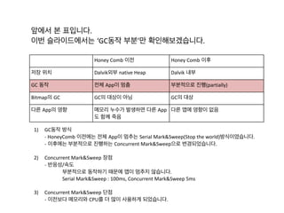 2. 메모리상태 확인하기
STEP1.	
  
	
  Monitor	
  memory	
  
실행하기
STEP2.	
  
Heap	
  Dump
STEP3.	
  
Allocation Tracker
:Android	
  Studio을	
  통해	
  heap의 정보를 얻어서 메모리 상태를 확인
[참고링크]	
  	
  
http://developer.android.com/tools/studio/index.html#git-­‐samples
STEP4.	
  
Eclipse MAT
 