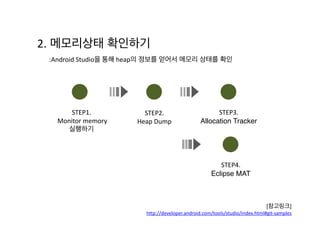 더 자세히 보겠습니다.	
  
1. Soft	
  reference	
  
Mark가 되기도 하고 Reference	
  Queue에 담기기도 합니다.	
  
Soft	
  reference로	
  참조된 객체는 메모리가 절대적으로 부족한 상황이 되기전에는 참조가 유지됩니다. 
각 앱마다 할당된 메모리가 절대적을 부족할 때 그 Reference가 Soft이면 제거, 여유롭다면 Strong과 같이 제거
하지 않습니다.	
  
2.	
  Weak	
  reference	
  
Referene	
  Queue에 담깁니다.	
  
Weak	
  reference로	
  참조된 객체는 Soft	
  Reference보다 더 약한 연결고리를 가집니다.	
  메모리의 상태와 관계없이
GC가 동작되는 순간	
  Marked	
  Object라도 회수됩니다.	
  
Strong Soft
Weak
Phantom
Mark
Reference	
  Queue
 