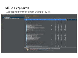 GC 전 GC 후GC 중
Soft,	
  Weak,	
  Phantom 동작 방식
기본 컨셉	
  
-­‐ Strong과 마찬가지로 Mark	
  	
  Sweep 방식으로 이루어집니다.	
  
-­‐ 다른 부분은 Mark되지 않는다는 것입니다. 
	
   Soft	
  	
  :	
  메모리 상태에 따라 Mark하거나 Reference	
  Queue에 넣습니다. 
	
   Weak	
  :	
  Mark하지 않고	
  Reference	
  Queue에 넣습니다. 
	
   Phantom	
  :	
  코드상에서 바로 Reference	
  Queue에 넣습니다.	
  
-­‐ Sweep 
	
   Reference	
  Queue에 넣어 두었던 객체들을 제거 합니다.
 