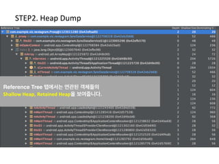 Reference	
  Queue에 넣은 뒤 제거(Sweep)를 하게 됩니다.	
  
heapSweepSystemWeak	
  :	
  Mark하는 과정에서 reference	
  queue에 넣어두었던 Soft,	
  Weak,	
  Phantom	
  
Object의 메모리를 회수합니다.	
  
Reference	
  Queue
a b
 
