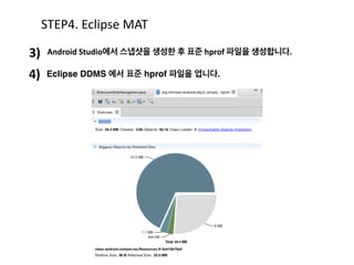 STEP2.	
  Dump	
  HPROF	
  file	
  
Monitor	
  Memory에서	
  	
  Dump	
  Java	
  Heap	
  icon	
  을	
  클릭해서	
  
현시점의	
  Heap의	
  스냅샷을	
  생성합니다.
 