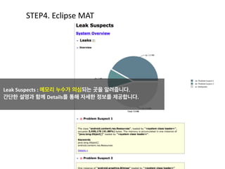 STEP2.	
  Heap	
  Dump
	
  스냅샷	
  파일은	
  Snapshot-­‐yyyy.mm.dd-­‐hh.mm.ss.hprof	
  이름으로	
  	
  
Captures	
  탭에	
  저장되어	
  있습니다.
 