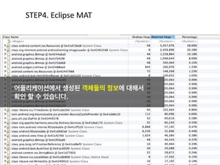 분석 전에 몇가지 개념에 대해서 알아보겠습니다.	
  
AC
1. Dominator	
  Tree	
   
-­‐	
  아래 그림은 Garbage	
  Collection을 할때 자주 봤던 트리입니다. 
-­‐ 이 트리가	
  Dominator	
  Tree입니다. 
-­‐	
  Dominator	
  Tree란 객체간 연결을 나타낸 것으로 객체 간의 참조를 보여줍니다. 
 
 
 
 
 
 
2. Shallow	
  Heap 
-­‐	
  Object	
  하나가 가지는 byte를 나타냅니다. 
3. Retain	
  Heap 
-­‐	
  	
  GC를 통해 한 Object를 제거 될때 제거되는 총 메모리의 양입니다. 
-­‐	
  Object가 참조하는 모든 Object의 총 합으로 실질적인 메모리 사용량입니다.	
    
-­‐ 예를 들어 A를 제거할 경우 C까지 포함한 메모리의 양을 Retain	
  Heap이라고 합니다. 
 