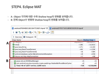 스냅샷파일의	
  우클릭한후	
  Export	
  to	
  standard.hprof	
  를	
  클릭하면,	
  
표준	
  HPORF	
  파일을	
  생성할	
  수	
  있습니다.	
  
생성된	
  표준	
  파일과	
  Eclipse	
  MAT를	
  통해서도	
  메모리	
  사용을	
  분석할	
  수	
  있습니다.
STEP2.	
  Heap	
  Dump
[참고영상]	
  	
  
Google	
  I/O	
  2011:	
  Memory	
  management	
  for	
  Android	
  Apps	
  
	
   https://www.youtube.com/watch?v=_CruQY55HOk
 