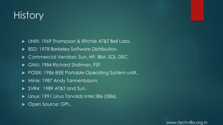 www.techvilla.org.in
History
 UNIX: 1969 Thompson & Ritchie AT&T Bell Labs.
 BSD: 1978 Berkeley Software Distribution.
 Commercial Vendors: Sun, HP, IBM, SGI, DEC.
 GNU: 1984 Richard Stallman, FSF.
 POSIX: 1986 IEEE Portable Operating System unIX.
 Minix: 1987 Andy Tannenbaum.
 SVR4: 1989 AT&T and Sun.
 Linux: 1991 Linus Torvalds Intel 386 (i386).
 Open Source: GPL.
 