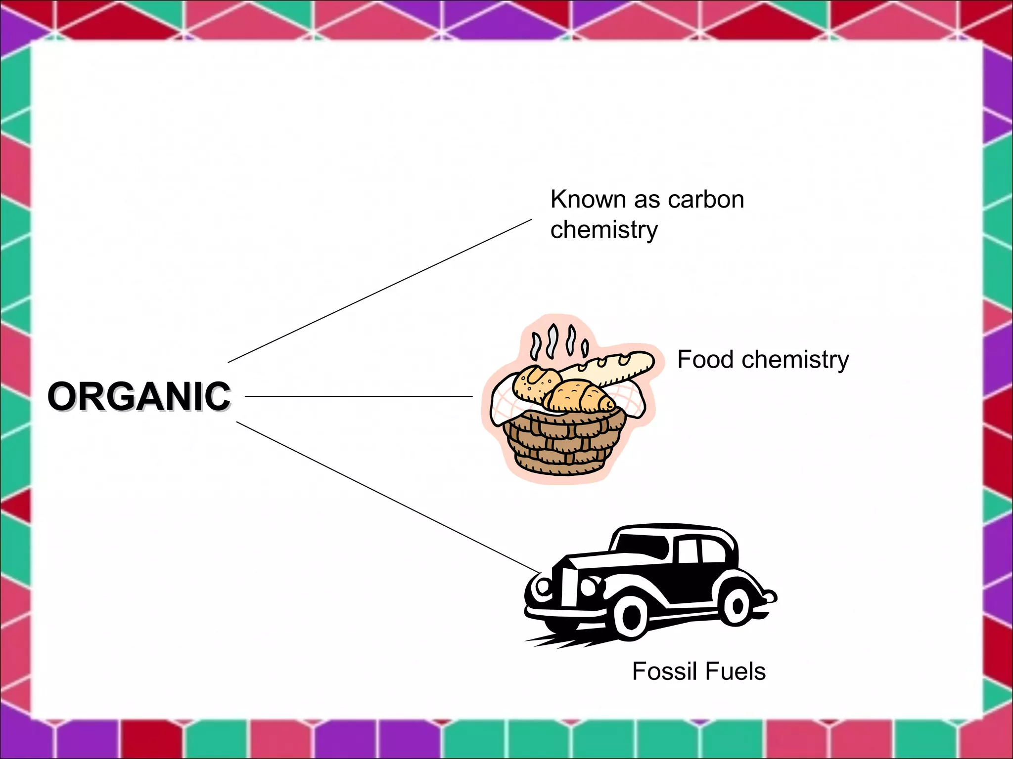 ORGANICORGANIC
Known as carbon
chemistry
Food chemistry
Fossil Fuels
 
