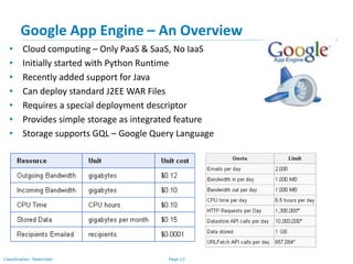 Page 13Classification: Restricted
Google App Engine – An Overview
• Cloud computing – Only PaaS & SaaS, No IaaS
• Initially started with Python Runtime
• Recently added support for Java
• Can deploy standard J2EE WAR Files
• Requires a special deployment descriptor
• Provides simple storage as integrated feature
• Storage supports GQL – Google Query Language
 
