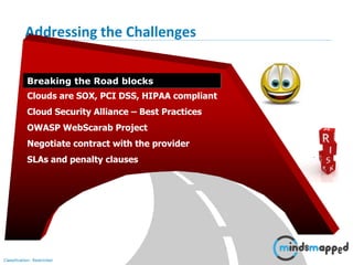 Page 15Classification: Restricted
Addressing the Challenges
Clouds are SOX, PCI DSS, HIPAA compliant
Cloud Security Alliance – Best Practices
OWASP WebScarab Project
Negotiate contract with the provider
SLAs and penalty clauses
Breaking the Road blocks
 