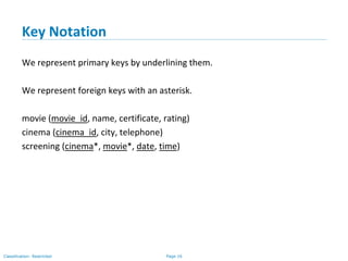 Page 16Classification: Restricted
Key Notation
We represent primary keys by underlining them.
We represent foreign keys with an asterisk.
movie (movie_id, name, certificate, rating)
cinema (cinema_id, city, telephone)
screening (cinema*, movie*, date, time)
 