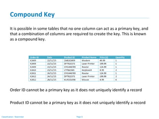 Page 6Classification: Restricted
Compound Key
It is possible in some tables that no one column can act as a primary key, and
that a combination of columns are required to create the key. This is known
as a compound key.
Order ID cannot be a primary key as it does not uniquely identify a record
Product ID cannot be a primary key as it does not uniquely identify a record
 
