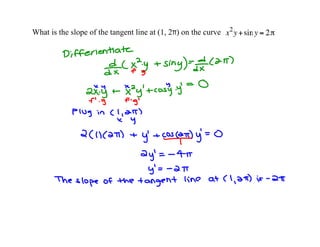 What is the slope of the tangent line at (1, 2 ) on the curve
 