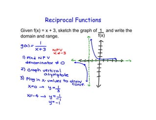 Reciprocal Functions
Given f(x) = x + 3, sketch the graph of 1 and write the
f(x)
domain and range.

 