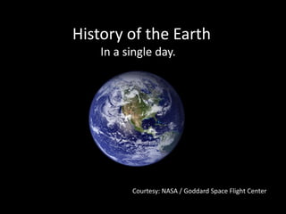 History of the Earth
In a single day.

Courtesy: NASA / Goddard Space Flight Center

 