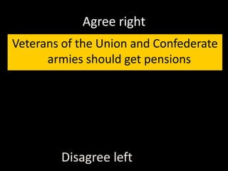Agree right
Veterans of the Union and Confederate
armies should get pensions
Disagree left
 