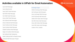 5
Activities available in UiPath for Email Automation
 