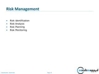 Page 10Classification: Restricted
Risk Management
• Risk identification
• Risk Analysis
• Risk Planning
• Risk Monitoring
 