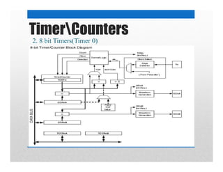 AVR_Course_Day7 timers counters and interrupt programming | PDF