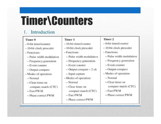 AVR_Course_Day7 timers counters and interrupt programming | PDF