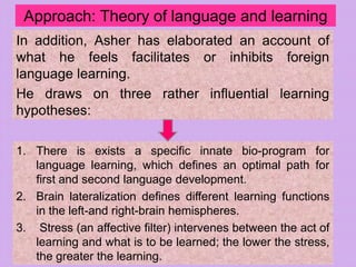 Approach: Theory of language and learning
In addition, Asher has elaborated an account of
what he feels facilitates or inhibits foreign
language learning.
He draws on three rather influential learning
hypotheses:
1. There is exists a specific innate bio-program for
language learning, which defines an optimal path for
first and second language development.
2. Brain lateralization defines different learning functions
in the left-and right-brain hemispheres.
3. Stress (an affective filter) intervenes between the act of
learning and what is to be learned; the lower the stress,
the greater the learning.
 