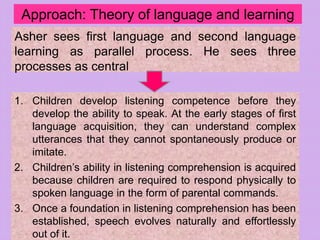 Approach: Theory of language and learning
Asher sees first language and second language
learning as parallel process. He sees three
processes as central
1. Children develop listening competence before they
develop the ability to speak. At the early stages of first
language acquisition, they can understand complex
utterances that they cannot spontaneously produce or
imitate.
2. Children’s ability in listening comprehension is acquired
because children are required to respond physically to
spoken language in the form of parental commands.
3. Once a foundation in listening comprehension has been
established, speech evolves naturally and effortlessly
out of it.
 