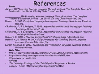 ReferencesBooks
Ashers, 1977.Learning Another Language Through Actions: The Complete Teacher’s
Guidebook.. Los Gatos, CA: Sky Oaks Production, Inc.
___________.1988.Learning Another Language Through Actions: The Complete
Teacher’s Guidebook.2nd eds. Los Gatos, CA: Sky Oaks Production, Inc.
Brown, H.D.1987. Principle of Language Learning and Teaching . New Jersey: Prentice-
Hall, Inc.
C.Richards, J., & S.Rodgers, T. 1986. Approaches and Methods in Language Teaching.
Cambridge University Press.
C.Richards, J., & S.Rodgers, T. 2001. Approaches and Methods in Language Teaching.
Cambridge University Press.
D.Moore, K. 2005. Effective Instructional Strategies. Sage Publications, Inc.
Herrell, A., & Jordan, M. 2004 Fifty Strategies for Teaching English Language
Learners. Pearson Education, Inc.
Larsen-Freeman, D. 2000. Techniques and Principles in Language Teaching. Oxford
University Press.
Web Sites
• http://faculty.ucmerced.edu/khakuta/LAU/ICLangLit/NaturalApproach.htm
• http://naturalway.awardspace.com/articles/article002.htm
• http://www.tpr-world.com
Articles
• The Learning Strategy of the Total Physical Response: A Review
James J. Asher http://www.jstor.org/stable/323182
 