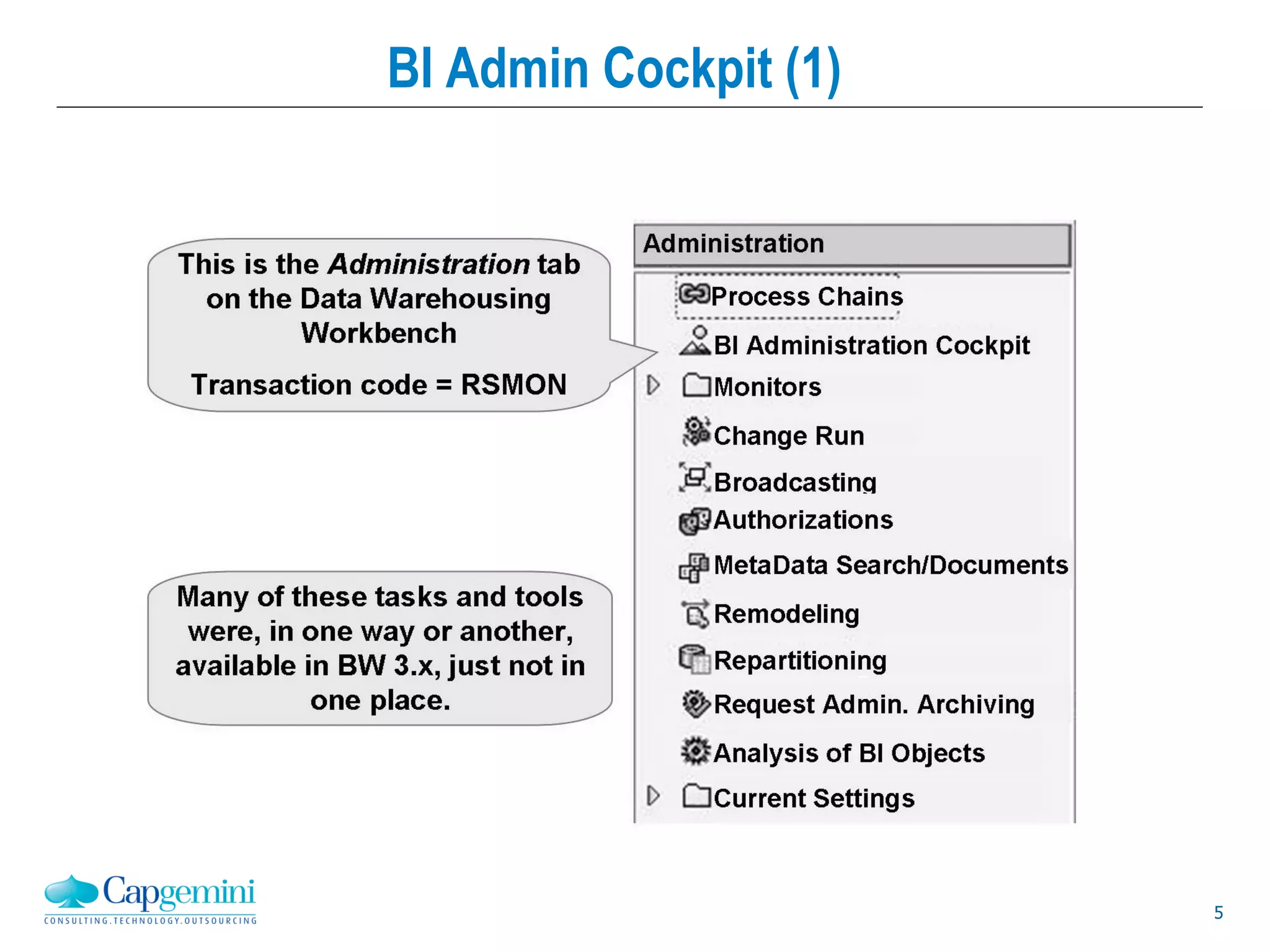 5
BI Admin Cockpit (1)
 
