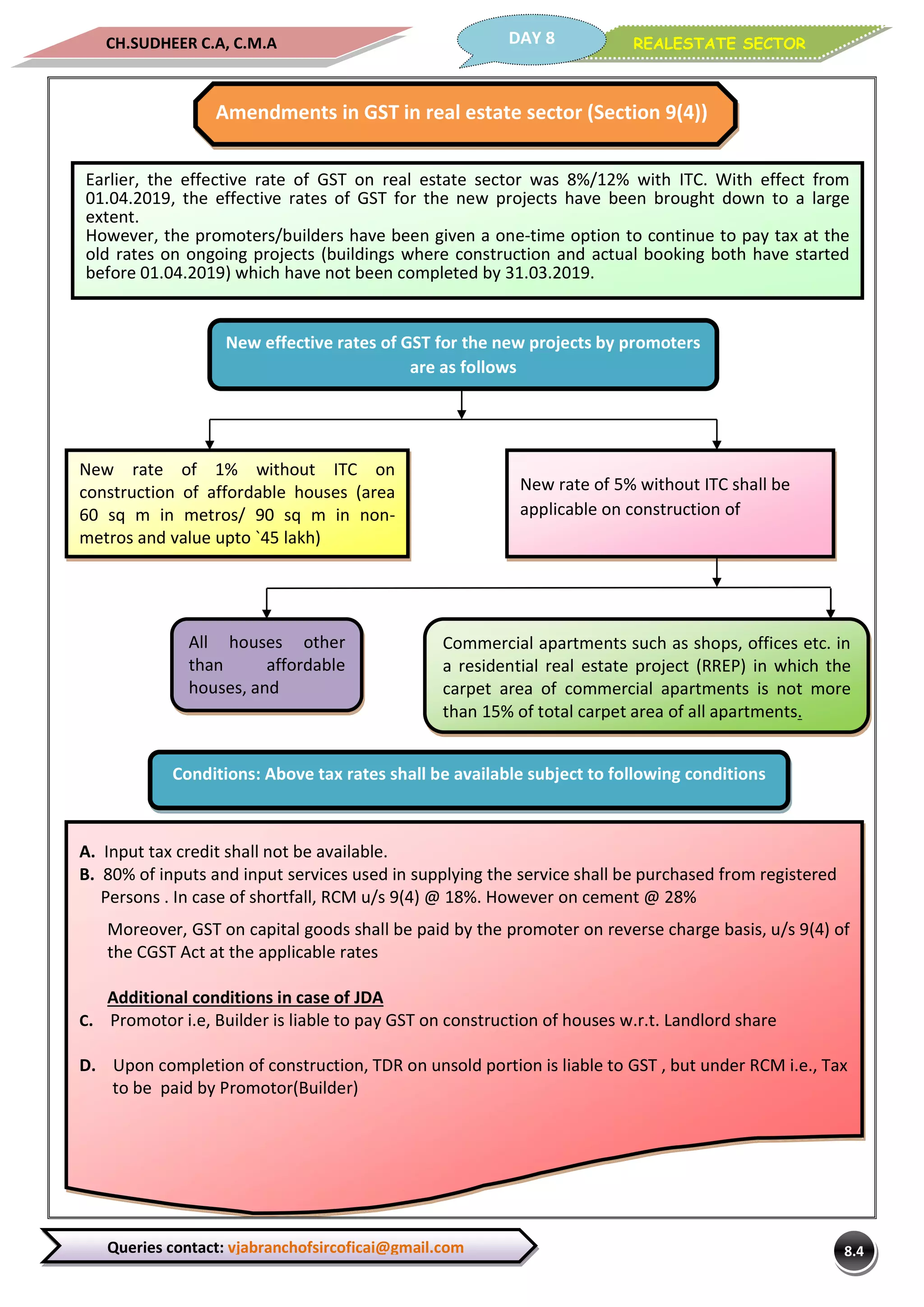 REALESTATE SECTORDAY 8CH.SUDHEER C.A, C.M.A
8.4Queries contact: vjabranchofsircoficai@gmail.com
Earlier, the effective rate of GST on real estate sector was 8%/12% with ITC. With effect from
01.04.2019, the effective rates of GST for the new projects have been brought down to a large
extent.
However, the promoters/builders have been given a one-time option to continue to pay tax at the
old rates on ongoing projects (buildings where construction and actual booking both have started
before 01.04.2019) which have not been completed by 31.03.2019.
New effective rates of GST for the new projects by promoters
are as follows
New rate of 1% without ITC on
construction of affordable houses (area
60 sq m in metros/ 90 sq m in non-
metros and value upto `45 lakh)
New rate of 5% without ITC shall be
applicable on construction of
All houses other
than affordable
houses, and
Commercial apartments such as shops, offices etc. in
a residential real estate project (RREP) in which the
carpet area of commercial apartments is not more
than 15% of total carpet area of all apartments.
Conditions: Above tax rates shall be available subject to following conditions
A. Input tax credit shall not be available.
B. 80% of inputs and input services used in supplying the service shall be purchased from registered
Persons . In case of shortfall, RCM u/s 9(4) @ 18%. However on cement @ 28%
Moreover, GST on capital goods shall be paid by the promoter on reverse charge basis, u/s 9(4) of
the CGST Act at the applicable rates
Additional conditions in case of JDA
C. Promotor i.e, Builder is liable to pay GST on construction of houses w.r.t. Landlord share
D. Upon completion of construction, TDR on unsold portion is liable to GST , but under RCM i.e., Tax
to be paid by Promotor(Builder)
Amendments in GST in real estate sector (Section 9(4))
 